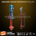 SY Series Glass Sewage Pump (SY)